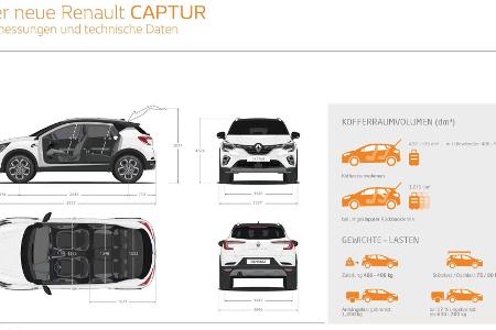 Renault Clio und Captur TCe 100 LPG: Autogas-Antrieb für die Neulinge