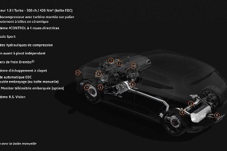 Renault Mégane 2020 Facelift: Neuer Plug-in-Hybrid und R.S. Line