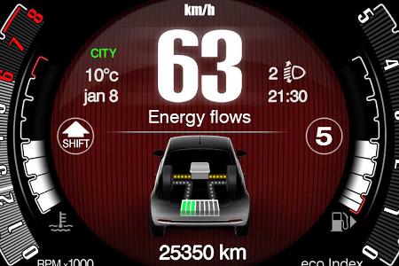 Fiat 500 Hybrid und Panda Hybrid: Erste Mildhybrid-Autos aus Turin