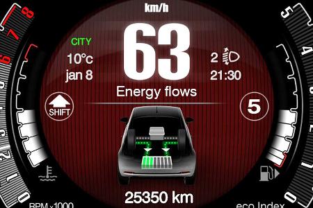 Fiat 500 Hybrid und Panda Hybrid: Erste Mildhybrid-Autos aus Turin