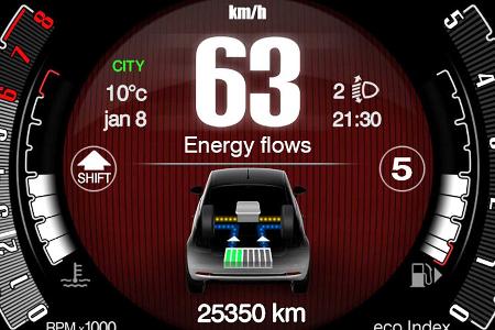 Fiat 500 Hybrid und Panda Hybrid: Erste Mildhybrid-Autos aus Turin