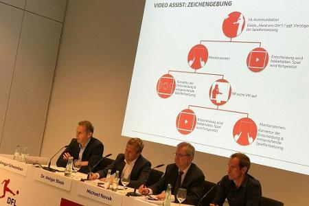 DFB-Pokal: Videobeweis ab Achtelfinale geplant