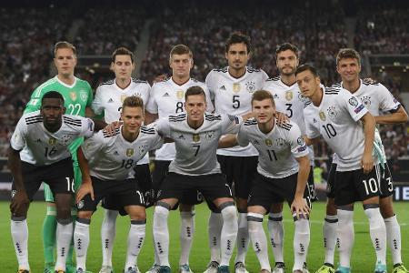 Nach dem furiosen 6:0-Sieg gegen Norwegen darf der DFB weiter von einer perfekten Qualifikation zur WM-Endrunde 2018 träumen...