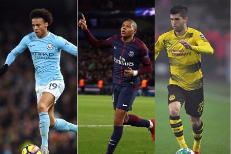 Das 'International Centre for Sport Studies' (CIES) hat den Transferwert der wertvollsten U21-Spieler in den fünf größten eu...