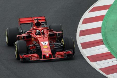 Fehlstart von F1-TV: Live-Streamingdienst zum Saisonauftakt noch nicht verfügbar