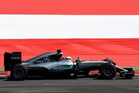 Fragen und Antworten zum Großen Preis von Österreich