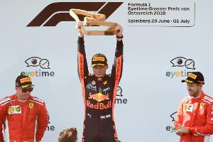 Formel 1 bei RTL: Passable Quote trotz Fußball-WM