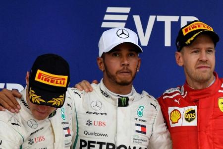 Das Formel-1-Reife(n)zeugnis des SID: Russland