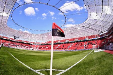 Trainingsstart am 3. Januar, Trainingslager in La Manga/Spanien (4. bis 11. Januar), Testspiele gegen den FC Utrecht (10. Ja...