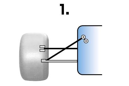 Aufhängungstrick - Lenkung - Formel 1 - 2017