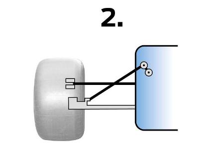 Aufhängungstrick - Lenkung - Formel 1 - 2017