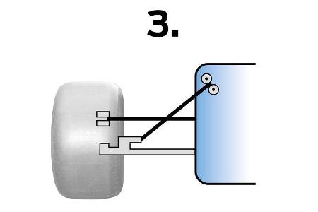 Aufhängungstrick - Lenkung - Formel 1 - 2017