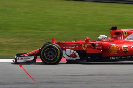Aufhängungstrick - Lenkung - Formel 1 - 2017