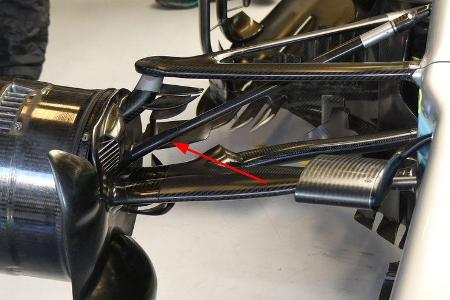 Aufhängungstrick - Lenkung - Formel 1 - 2017
