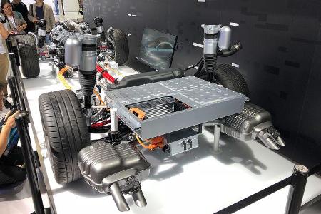 Tops und Flops Peking 2073