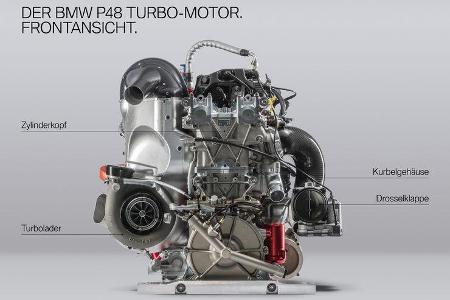 BMW Turbomotor Vierzylinder Tourenwagen Vergleich