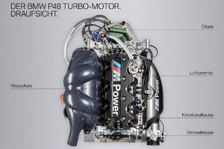 BMW Turbomotor Vierzylinder Tourenwagen Vergleich