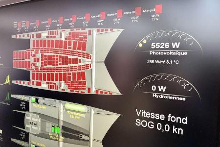 5/2019, Energy Observer Hamburger Hafen