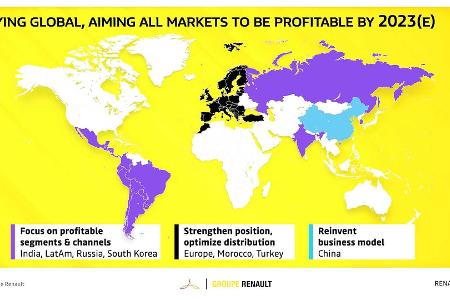Renaulution: Neuer Strategieplan von Renault, Dacia, Lada und Alpine