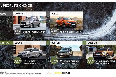Renaulution: Neuer Strategieplan von Renault, Dacia, Lada und Alpine
