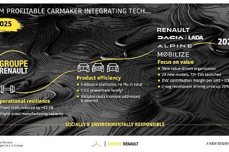 Renaulution: Neuer Strategieplan von Renault, Dacia, Lada und Alpine