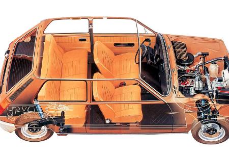 Renault 5: Die Modellgeschichte in Bildern