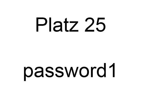 Die 25 schlechtesten Passwörter 2012