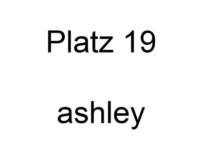 Die 25 schlechtesten Passwörter 2012