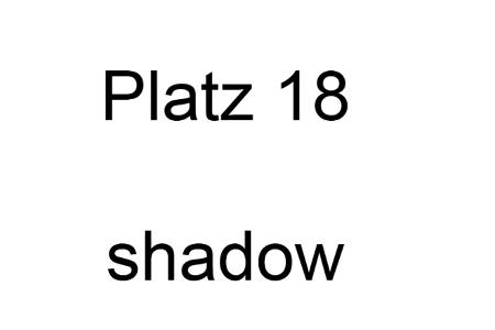 Die 25 schlechtesten Passwörter 2012