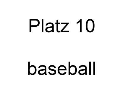 Die 25 schlechtesten Passwörter 2012
