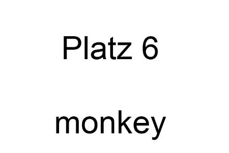 Die 25 schlechtesten Passwörter 2012