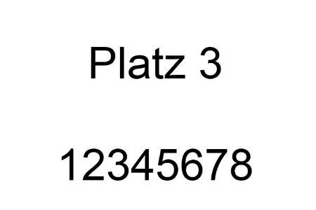 Die 25 schlechtesten Passwörter 2012