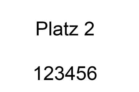 Die 25 schlechtesten Passwörter 2012