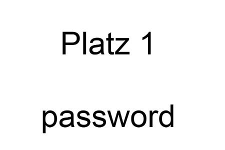 Die 25 schlechtesten Passwörter 2012