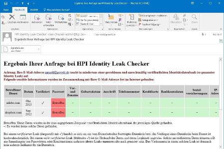 HPI Identity Checker