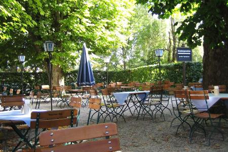 schönste biergärten Hotel Alter Wirt
