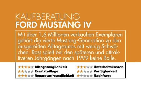 Ford Mustang IV Fahrbericht Kaufberatung Youngtimer 05 / 2017