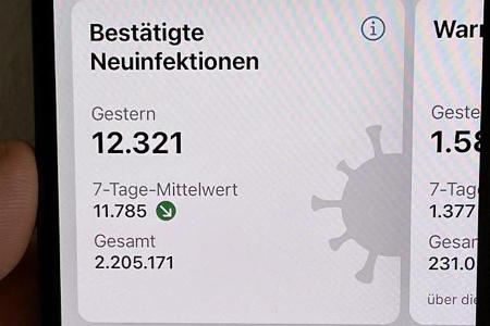 Mehrere Statistiken sind nun in der Corona-Warn-App verfügbar.