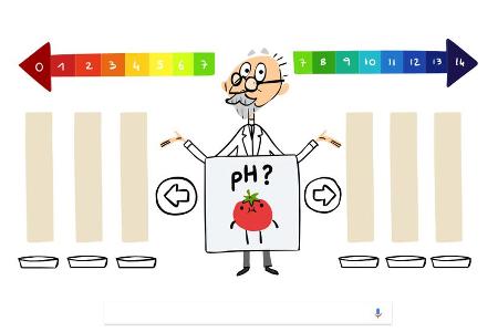 Ein interaktives Doodle für den dänischen Biochemiker S.P.L. Sørensen