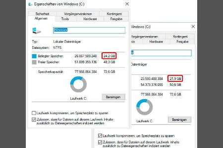 Gut zwei GByte beziehungsweise zehn Prozent des belegten Speicherplatzes beträgt hier der Unterschied zwischen dem nicht kom...