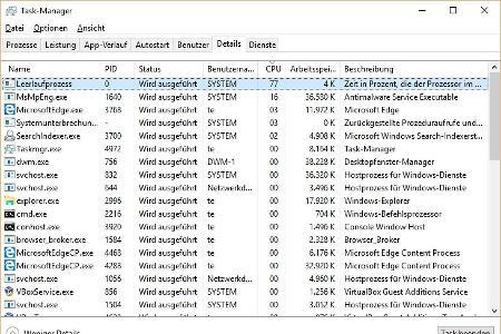 Der Task-Manager stellt auf der Registerkarte „Details“ die aktiven Programme dar. Der „Leerlaufprozess“ steht dabei für die...