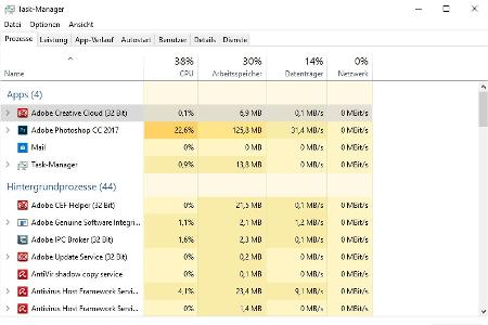 Der Task-Manager von Windows 10 kann viel mehr, als nur Programme zu schließen, welche sich aufgehängt haben und sich nicht ...
