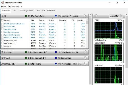Der Windows-eigene Ressourcenmonitor ermittelt und zeigt weit detailliertere Systeminformationen an, als der Task-Manager tut.