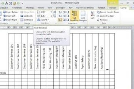 Gedrehte Überschriften sorgen für eine bessere Übersicht.