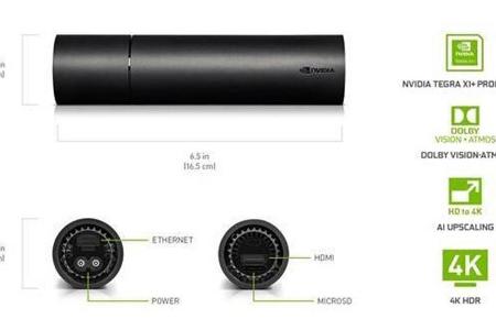 Das Design des neuen NVIDIA Shield TV.