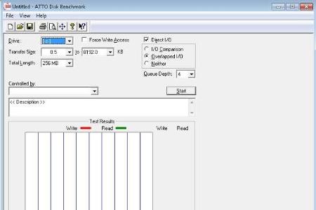 ATTO Disk Benchmark - Dieses kostenlose Tool ermittelt die Geschwindigkeit von SSDs und benennt gegebenenfalls vorliegende F...