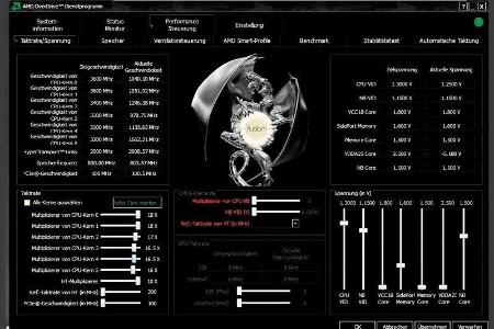 Das AMD Overdrive Utility ist das Gegenstück für AMD-CPUs.