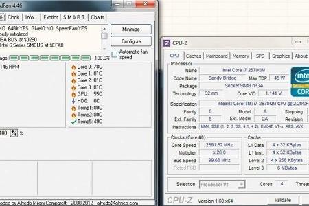 Mit den Tools Speedfan und CPU-Z lassen sich Temperatur und Spannung unter Volllast überprüfen.