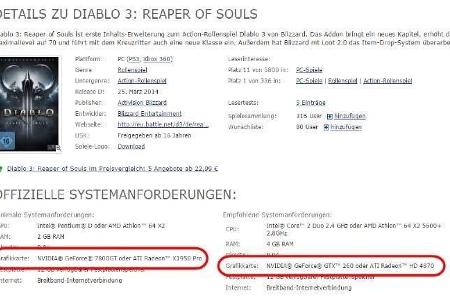 Zu aktuellen Spielengibt es Angaben zu den Hardware-Anforderungen für Nvidia- und AMD-Grafikkarten.