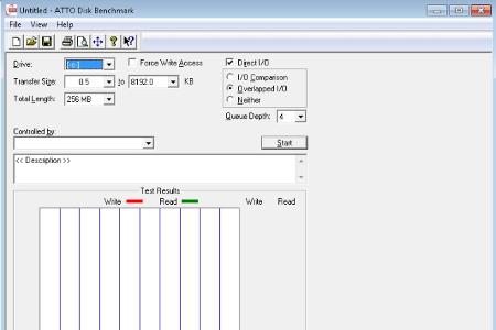 Der kostenlose Disk Benchmark von ATTO Technology Inc. testet Festplatten oder ausgewählte Partitionen auf Schnelligkeit und...